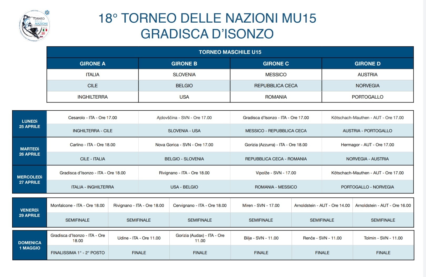 Il calendario del Torneo Delle Nazioni 2022